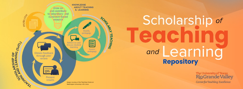 Scholarship of Teaching and Learning Repository