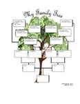 Children's Activity - Family Tree History