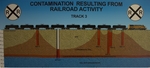 Contamination resulting from railroad activity: track 3 by Reed, McLain and Guerrero, L.L.P.