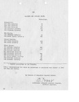 Mexican Border War Records, Brownsville District, 1916 - 072 by United States. Army.