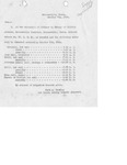 Mexican Border War Records, Brownsville District, 1916 - 103 by United States. Army.