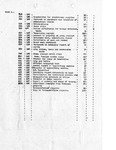 Mexican Border War Records, Brownsville District, 1916 - 285 by United States. Army.