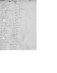 Mexican Border War Records, Brownsville District, 1916 - 324