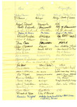 Attendance List: 1998-01-19